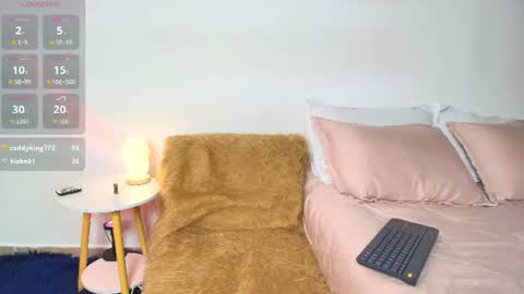 Snapshot of sweet_wenjones chatting on 07.28.26 sweet wenjones online show from 07.28.26