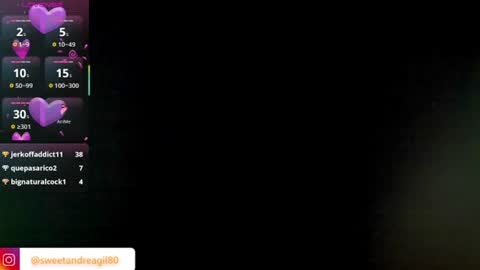 Snapshot of sweetandreagil chatting on 08.02.26 Andrea Cheryl GiLandreagil80 In Instagram online show from 08.02.26