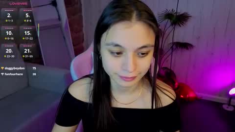 Snapshot of sweetblushie chatting on 03.02.26 Kim online show from 03.02.26