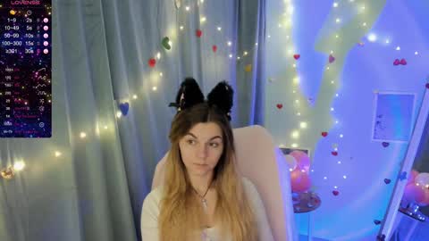 Snapshot of sweetfoyou chatting on 02.13.25 sweetfoyou online show from 02.13.25