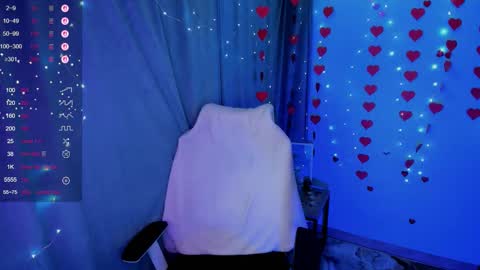 sweetfoyou online show from 02.15.26