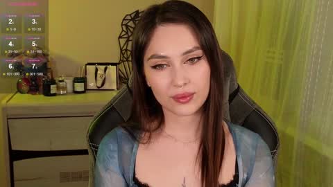 Sweety Caroline   I lost my TG write to me here online show from 01.16.25