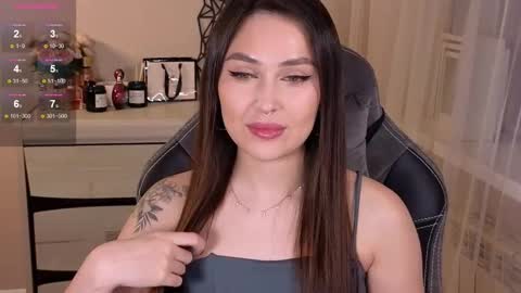 Sweety Caroline   I lost my TG write to me here online show from 02.18.25