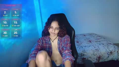 Snapshot of sweety_dreamgirl chatting on 10.12.25 sweety_dreamgirl online show from 10.12.25