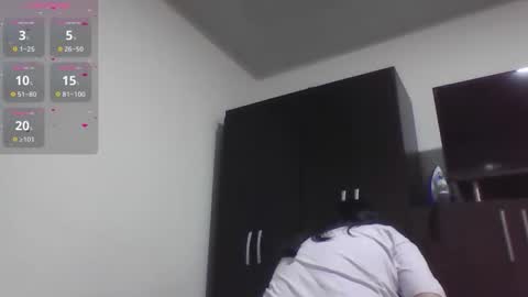 sweetyypeach online show from 09.14.25