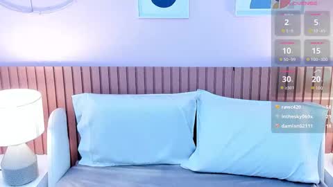 Rousaly online show from 02.28.26