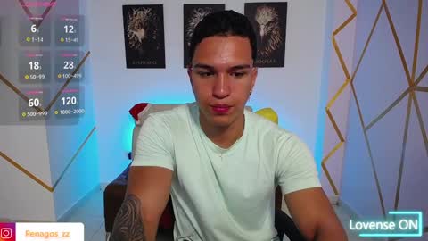 Penagos zz    online show from 01.19.25