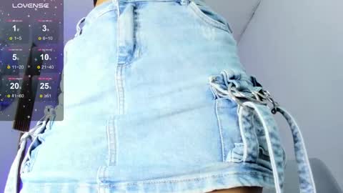 Thara Rouse online show from 10.01.25