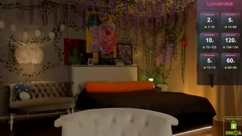 Snapshot of that_eva chatting on 02.03.26 Your Eva online show from 02.03.26