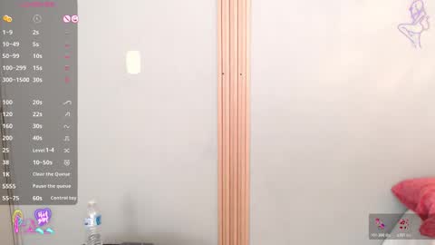 Snapshot of thayssa_ross chatting on 02.04.26 THAYSSA ROSS online show from 02.04.26