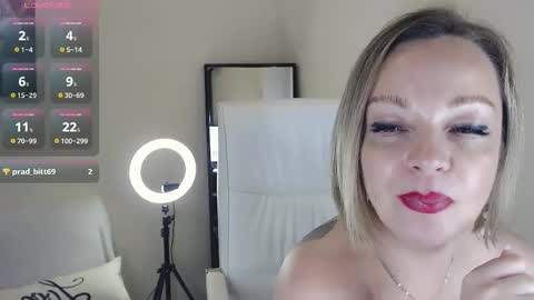 Snapshot of tilly_eliot chatting on 03.03.25 Tilly online show from 03.03.25