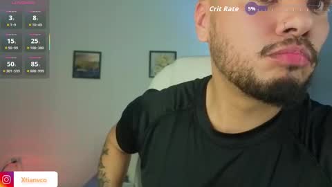 Snapshot of tommiduboiss chatting on 10.10.25 Tommy Dubois online show from 10.10.25