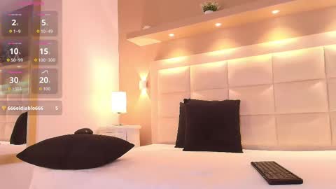 Tracy online show from 10.04.25