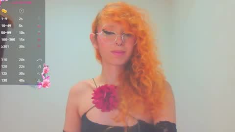 Trixy Rose online show from 04.01.26