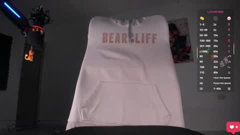 Snapshot of twinkpartyuncut chatting on 10.02.25 MASTER GERRY online show from 10.02.25