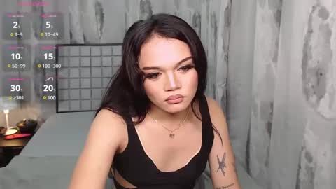 Snapshot of urloving_69 chatting on 01.22.25 fucking hot kate online show from 01.22.25