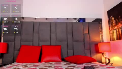 Snapshot of valerie_zans chatting on 01.26.25 valerie_zans online show from 01.26.25