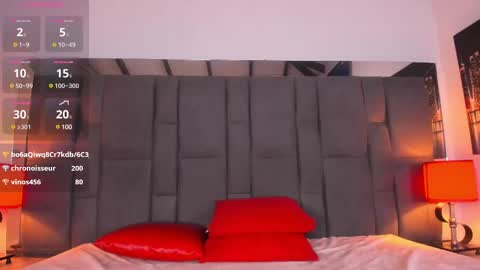 Snapshot of valerie_zans chatting on 03.04.25 valerie_zans online show from 03.04.25