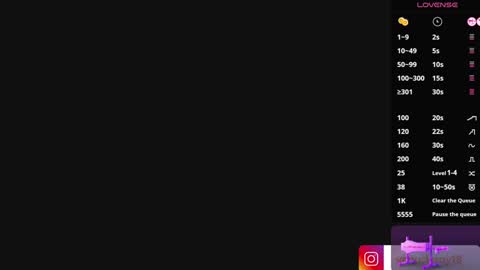 Venus online show from 01.27.25