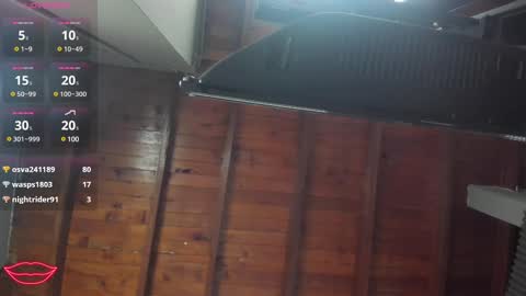 Snapshot of venuss09 chatting on 03.02.25 venuss09 online show from 03.02.25