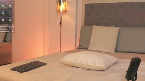 Snapshot of victoria__rossi chatting on 01.04.25 online show from 01.04.25