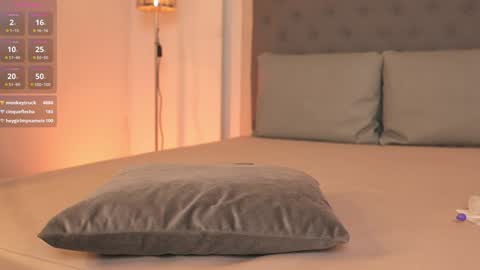 Snapshot of victoria__rossi chatting on 01.23.25 online show from 01.23.25