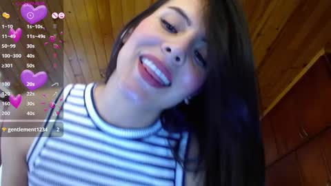 Snapshot of victoria_martelo chatting on 02.20.25 VICTORIA MARTELO online show from 02.20.25