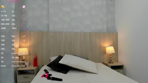 victoria_pachon online show from 02.22.26