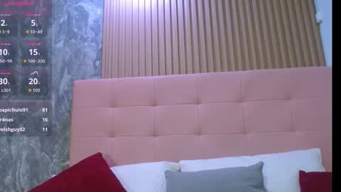 victoriamil1 online show from 01.15.26