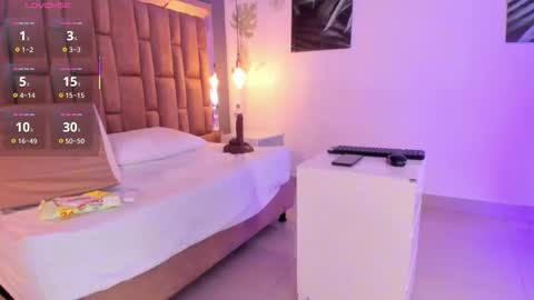 Snapshot of victoriaroyce1 chatting on 09.12.25 Victoria online show from 09.12.25