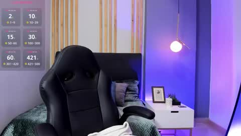 Victoria Vixen online show from 10.10.25