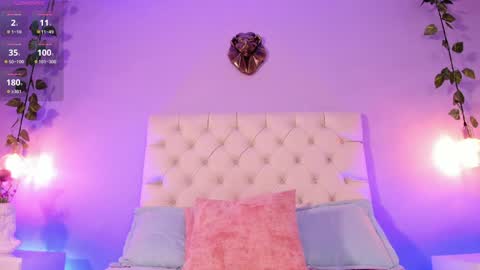 Violeth online show from 01.19.25