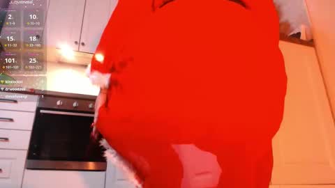 Snapshot of vip_juicy chatting on 01.06.25 VelvettTime online show from 01.06.25