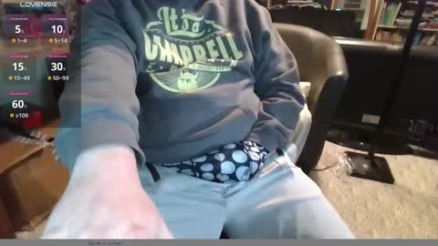 Snapshot of whitesub84 chatting on 01.22.25 Easttn4fun online show from 01.22.25