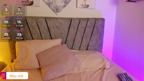 Snapshot of wild_lilhyy chatting on 02.25.26 Lilhyy Model independient online show from 02.25.26