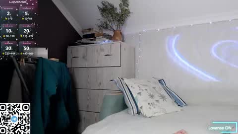 Snapshot of wiz_jesus chatting on 02.15.26 wiz_jesus online show from 02.15.26