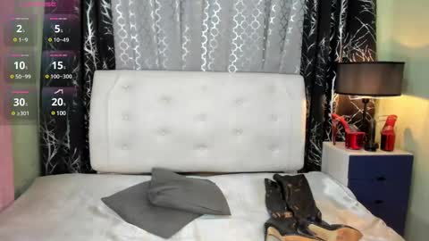 Snapshot of xaurora_fantacyx chatting on 03.11.25 aurora online show from 03.11.25