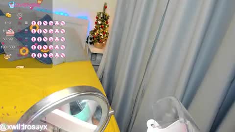 xwildrossyx online show from 01.06.26