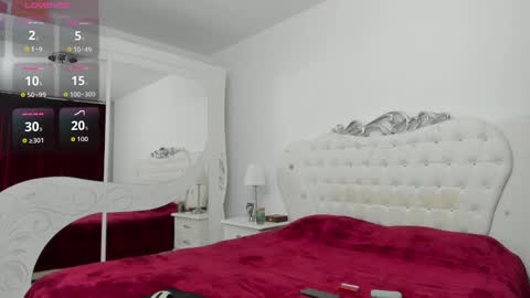 Snapshot of yennefer13 chatting on 09.19.25 yennefer13 online show from 09.19.25