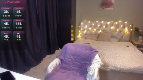 Snapshot of yesofie chatting on 01.28.25 Sofie online show from 01.28.25