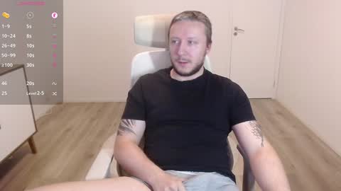 Snapshot of yhdxhy chatting on 01.02.25 James online show from 01.02.25