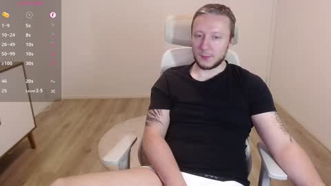 Snapshot of yhdxhy chatting on 01.04.25 James online show from 01.04.25