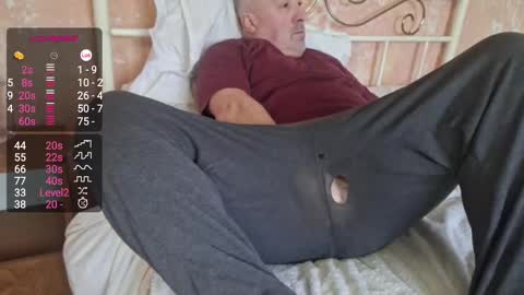 yifella online show from 01.22.25