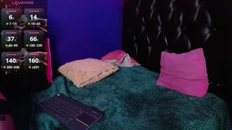 Gaby online show from 03.05.25