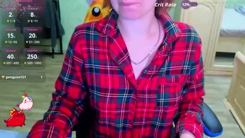 Sweet Sasha online show from 10.20.25