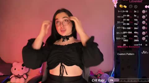 Snapshot of ysabell_viveris chatting on 02.28.25 Ysabell online show from 02.28.25