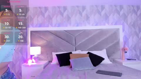 zoe_banks_ online show from 01.29.25