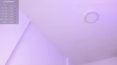 Fer   Model independiente online show from 09.29.25