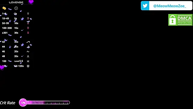 Snapshot of MeowMeowZoe chatting on 03.11.25 MeowMeowZoe online show from 03.11.25