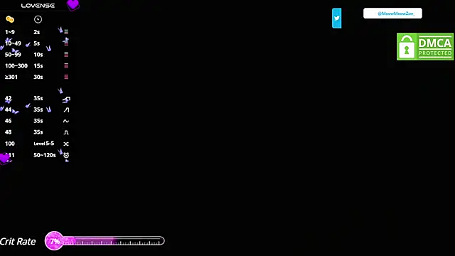 Snapshot of MeowMeowZoe chatting on 03.13.25 MeowMeowZoe online show from 03.13.25